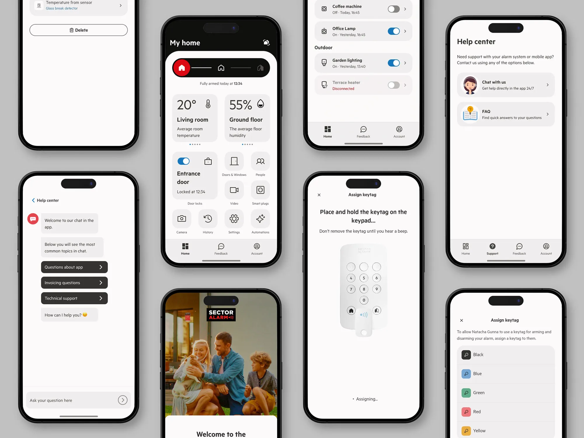 Sector Alarm: Pioneering Security Innovation Through Technology